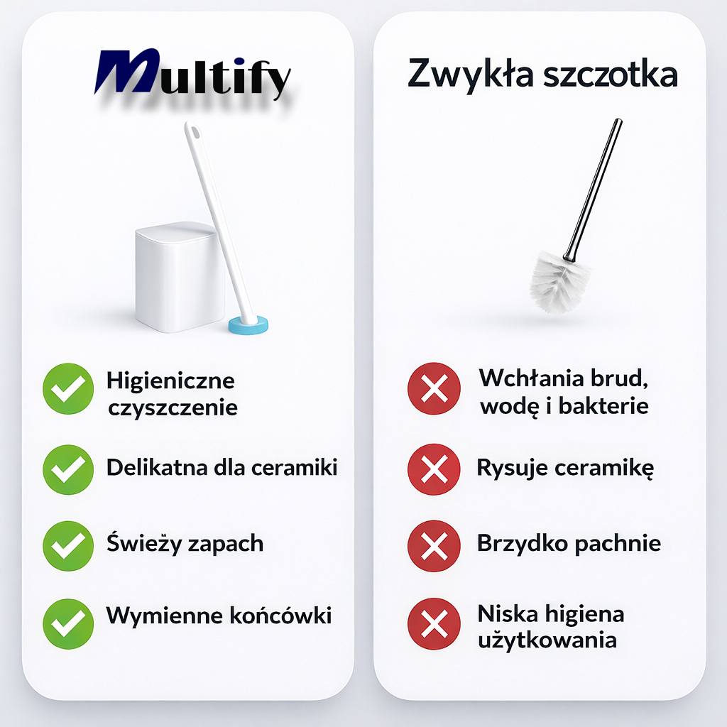 MultiBrush